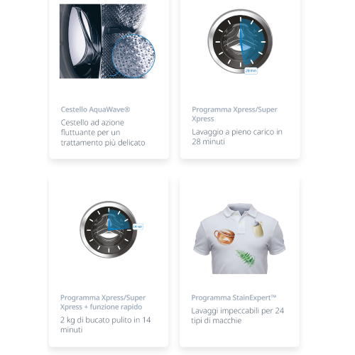 LAVATRICE 9 KG 1400 GR CL.A INVERTER VAPORE BEKO