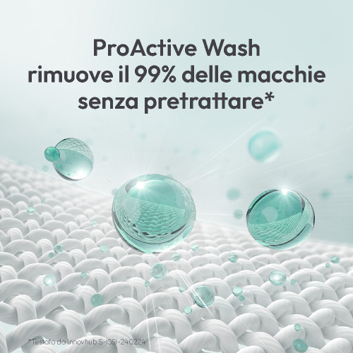 LAVATRICE 12 KG 1400 GR A-20% INVERTER VAPORE  ProWash 500 CANDY