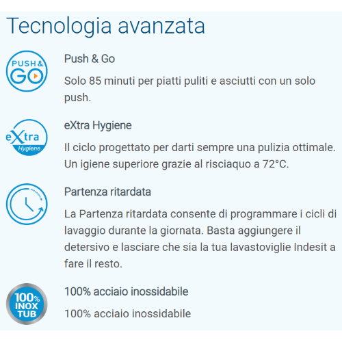 LAVASTOVIGLIE 14 COP. BIANCA C 9 PRG. BIANCA Push&Go TOP RIMUOV. INDESIT