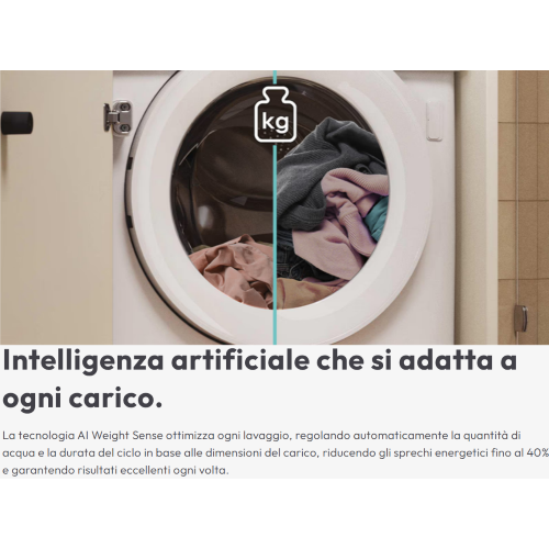 LAVATRICE INCASSO 9 KG 1600 GR INVERTER A-20% CANDY
