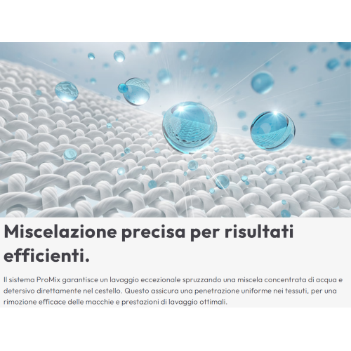 LAVATRICE INCASSO 9 KG 1600 GR INVERTER A-20% CANDY