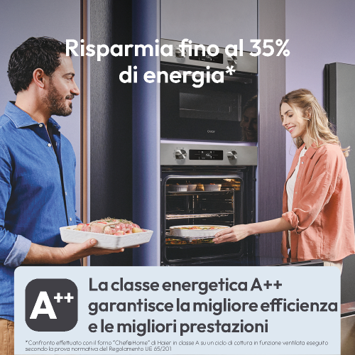 FORNO INCASSO ELETTRICO MULTIF.12 INOX 78 LT A++ DISPLAY IDROLITICO Wi-Fi+BT CANDY  