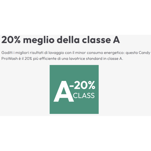 LAVATRICE 9 KG 1400 GR A-20% INVERTER VAPORE CANDY