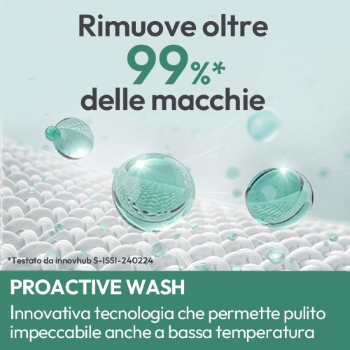 LAVATRICE 9 KG 1400 GR A-20% INVERTER VAPORE CANDY