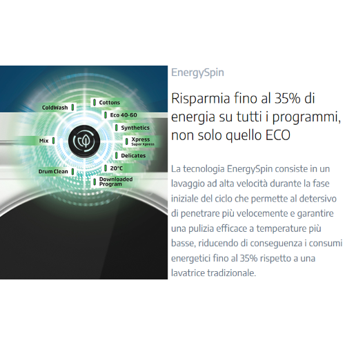 LAVATRICE 10 KG 1400 GR A-10% INVERTER VAPORE BEKO