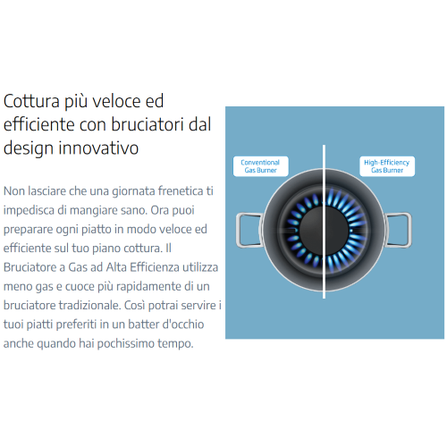 CUCINA 60x60 INOX ELETTR.MULTIF.+GRILL A BEKO FBE62120XD