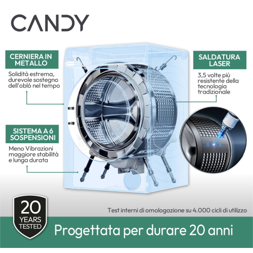 LAVATRICE 9 KG 1400 GR A-20% INV VAP ProWash550 CANDY